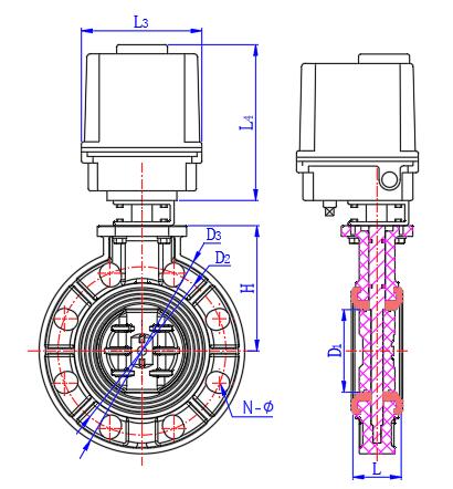 150PSI 電動(dòng)蝶閥.jpg